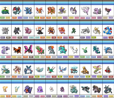 pokemon emerald pokemon list.